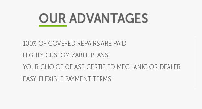 cost of 4 years auto warranty
